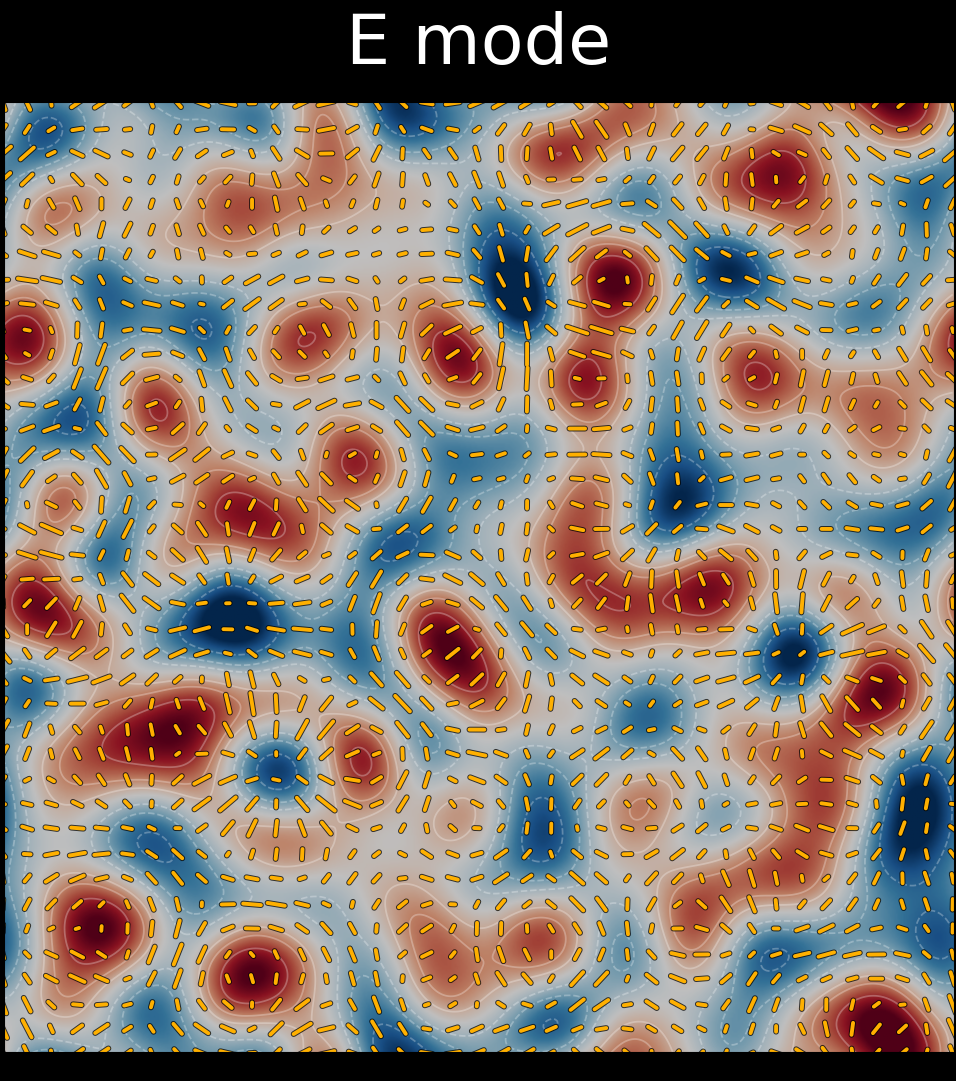 Illustration of an E-mode polarization pattern in the cosmic microwave background